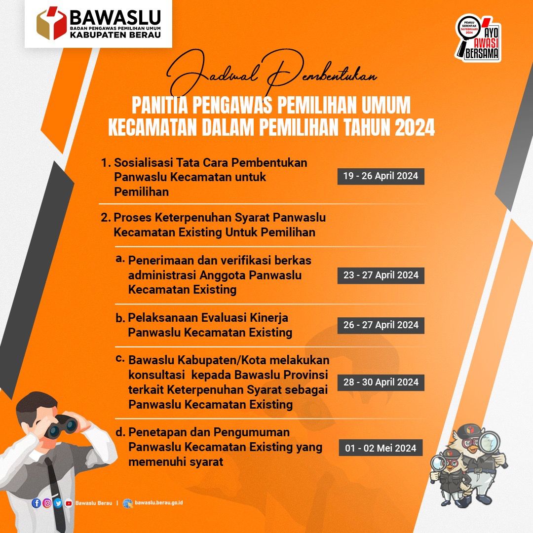 Rekrutmen Panwaslu Kecamatan Se- Kabupaten Berau
