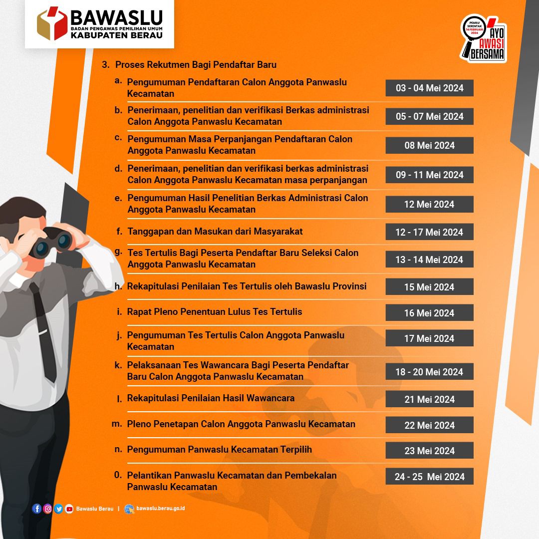 Rekrutmen Panwaslu Kecamatan Se- Kabupaten Berau